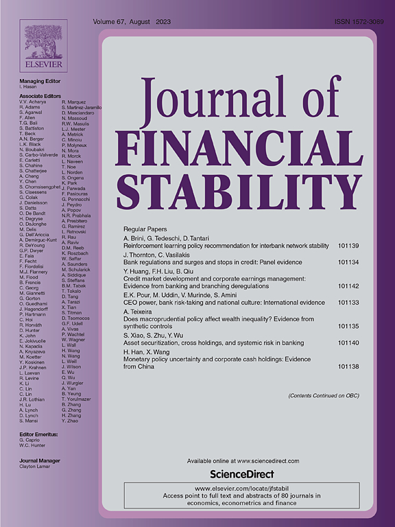 Go to journal home page - Journal of Financial Stability